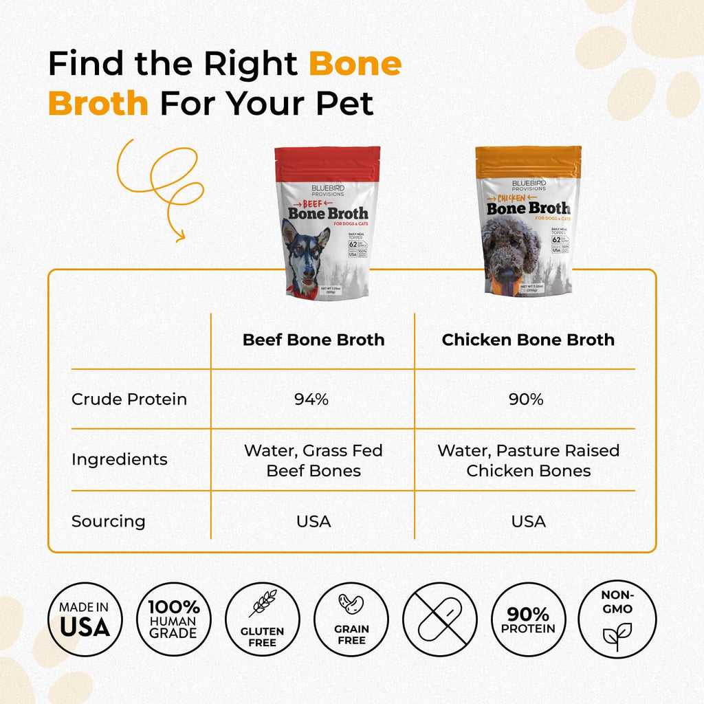 Beef Bone Broth Powder J4401