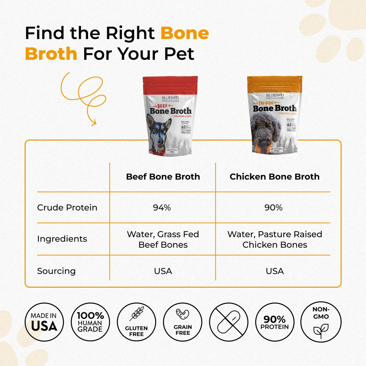 Beef Bone Broth Powder J4401