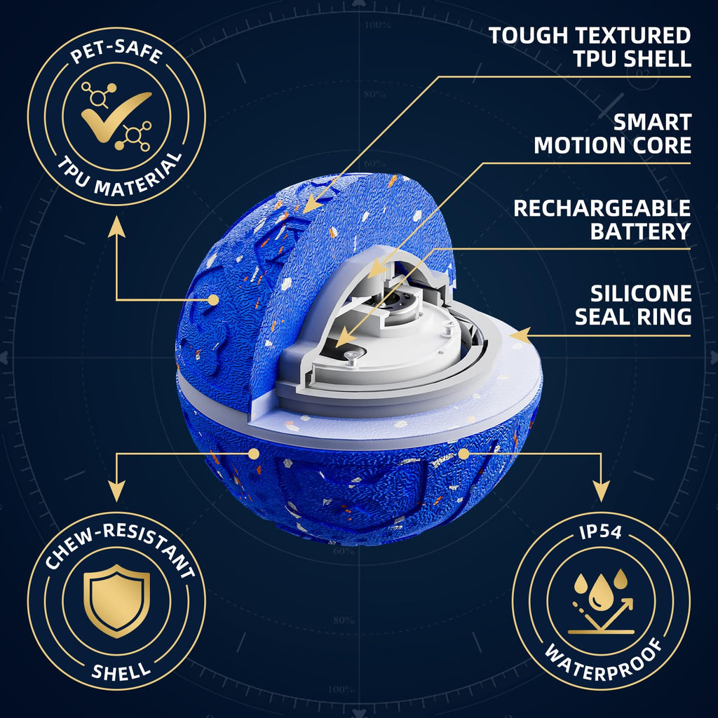 Interactive Dog Ball Toy 3 Modes J60741