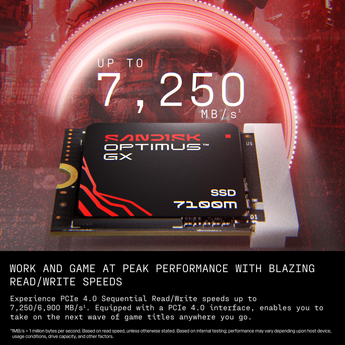 2TB NVMe SSD J972877